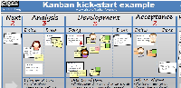 kanban-kick-start-example.jpg