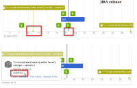 1427 jira release.png