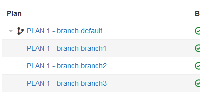 Project-plans-with-branches.png