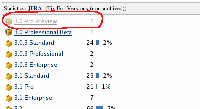 projstats_witharchivedversions.gif