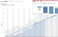 2014-08-22 09_58_03-VoiceSafe v2 - Agile Board - Jira.png