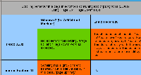 Problem Matrix.png