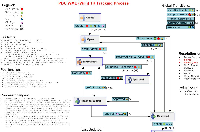 PDU_WiFi_IssueWorkflow.jpg