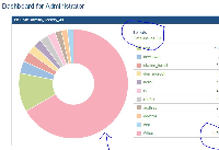 Pie Chart.JPG