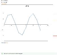 excelgraphbad.png
