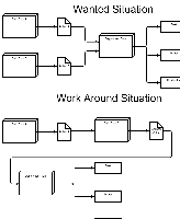 Multi Artifact deployment.png