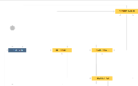 Parent workflow.png