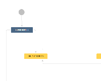Subtask workflow.png