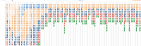Not-readable.png