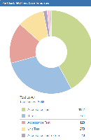 pie_chart.png