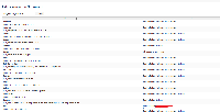 project A permission scheme.PNG