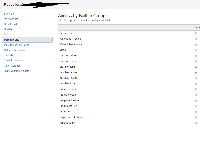 Repo A Permissions.PNG