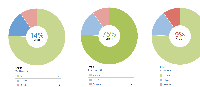 percentageJIRA.png