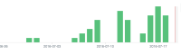 Screen Shot 2016-07-19 at 3.07.46 PM.png