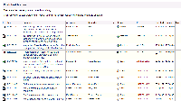 jira310b260_unwatch_issues.png