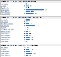 Filter Statistics 1.jpg