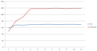 chrome_memory_consumption.png