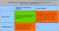 Problem Matrix.png