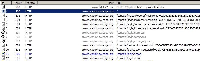 Fiddler Log for Crowd Login.jpg