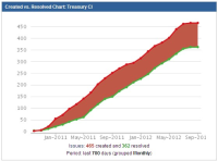 Missing grid lines.jpg