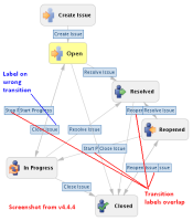 workflow-viewer-overlap.png