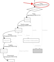 jira transition info.JPG