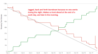 newcharts.png