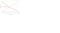 oldcharts.png