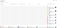 JIRA All Sprints board list end.jpg