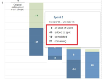 Epic burndown example.JPG