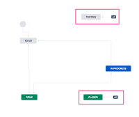 View_workflow_—_DS__Project_Management_Workflow_-_Jira.png