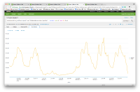 Screen Shot 2018-11-07 at 6.25.49 PM.png