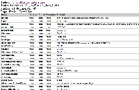 screenshot-index browser for Test2.doc.jpg