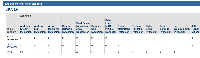 2dstats.png