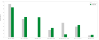 velocity chart.PNG