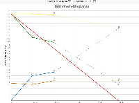 today-is-25th-burndown.jpg