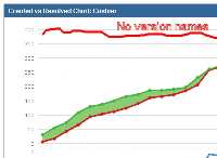 no version names on the chart.jpg