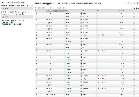 jira-filter-sort-broken-pic1.JPG