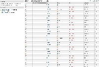 jira-filter-sort-broken-pic2.JPG