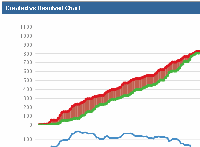 Created vs. Resolved.gif