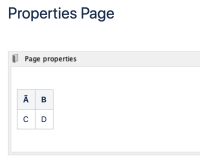 Macro is working.png