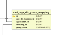 Crowd Database Schema.png