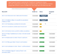 01_PagePropertiesReport_Sortedby createdOn_with_GermanDisplay_dates.png