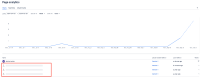 PageAnalytics_detail.png