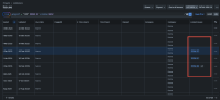 Linked issues in list view.png