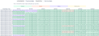request-cache-thread-dumps.png