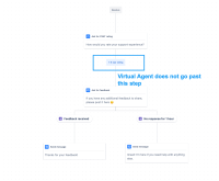 Resolve_Flow_Bug.png
