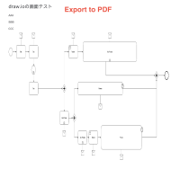 exporting_pdf.png