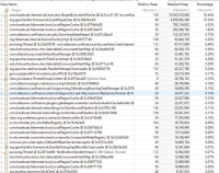 userlister-domtree.jpeg
