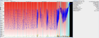 userlister-heap.png